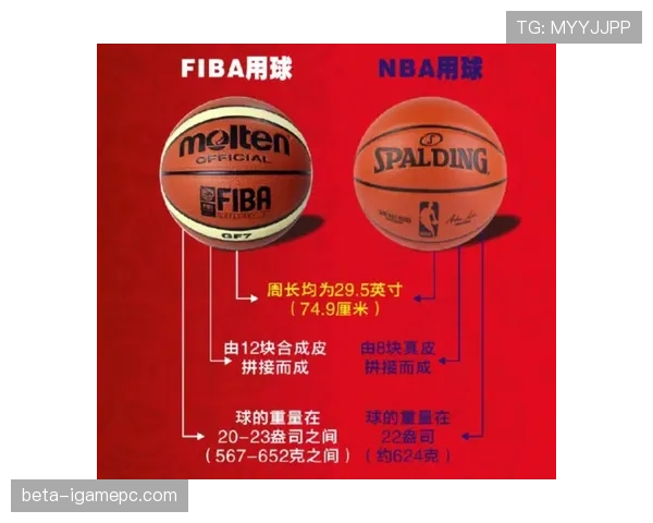 国际篮球三秒规则区别解析，带你了解FIBA与NBA的具体差异在哪里