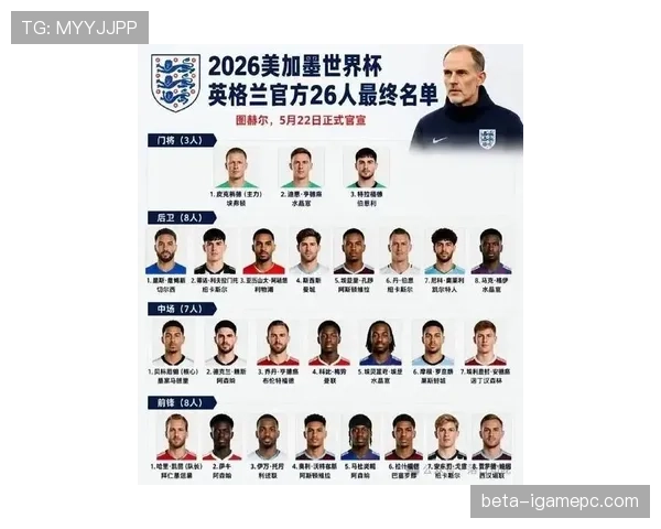 英格兰2026世界杯夺冠前景分析：阵容深度与战术打法能否支撑冠军梦