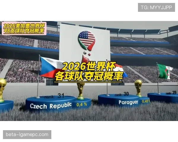 2026世界杯32强球队预测排行榜